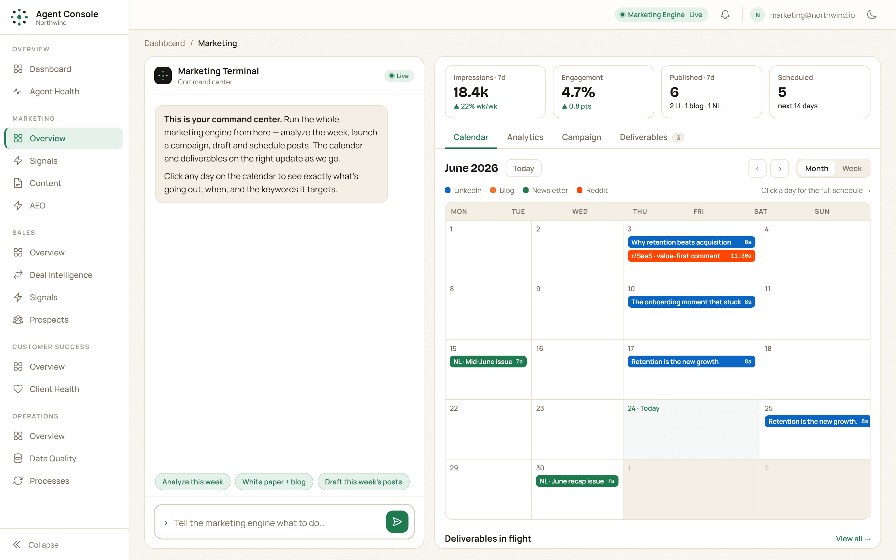 The Agent Console Marketing node: a command terminal on the left, a content calendar and live metrics on the right, with the full GTM node navigation down the side.